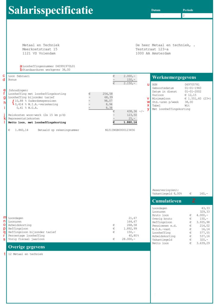 Uitleg loonstroken Adfinpartners